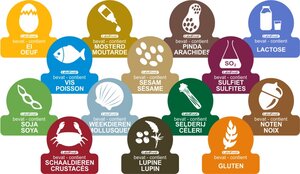LabelFresh  Allergenen Labels