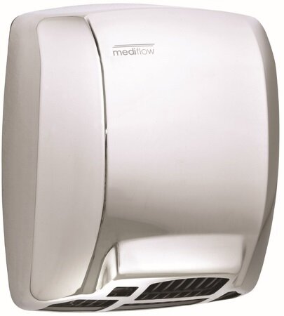 	All Care Mediclinics Handendroger..