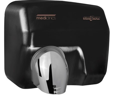 All Care Mediclinics Handendroger..