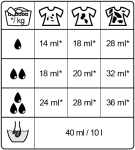 TANA GREEN CARE ACTIV delicat 5 liter 