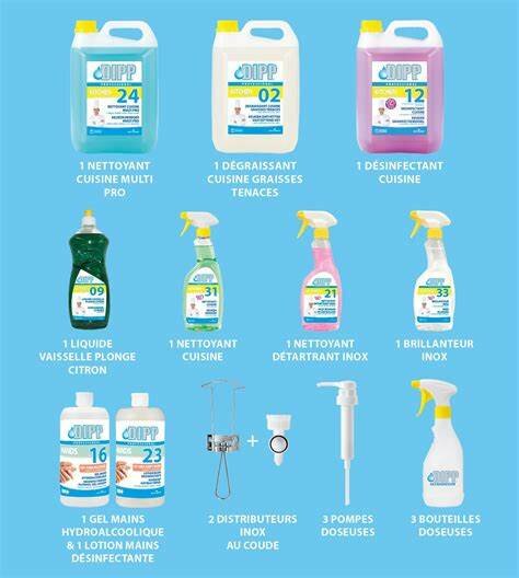 DIPP BEST DEAL PACK KEUKEN CONFOR..