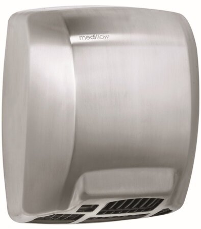 All Care Mediclinics Handendroger..