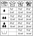 Tana Professional ACTIV fresh 15 L