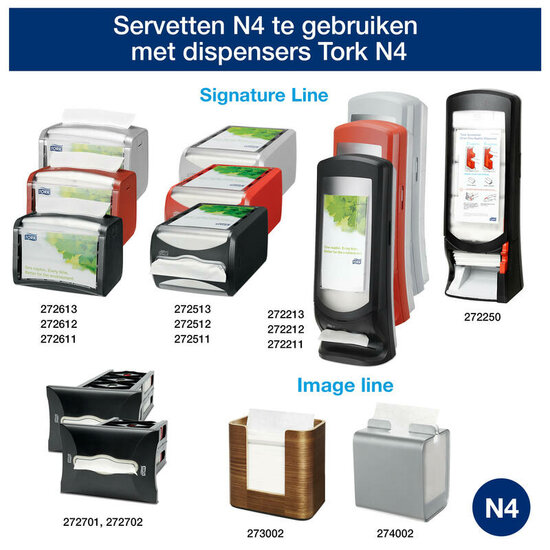 Tork Xpressnap&reg; Extra Zachte dispenserservet Premium N4 2-laags Wit &nbsp;8x1.000st, 8.000st/doos