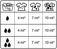 TANA SYSTEM oxybleach 20 liter 
