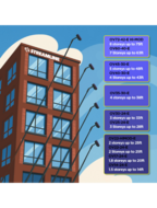 Streamline&reg; OVA8&reg; 24T Koolstofvezel Watergevoede Telescoopsteel &ndash; 2,44 m / 8 ft