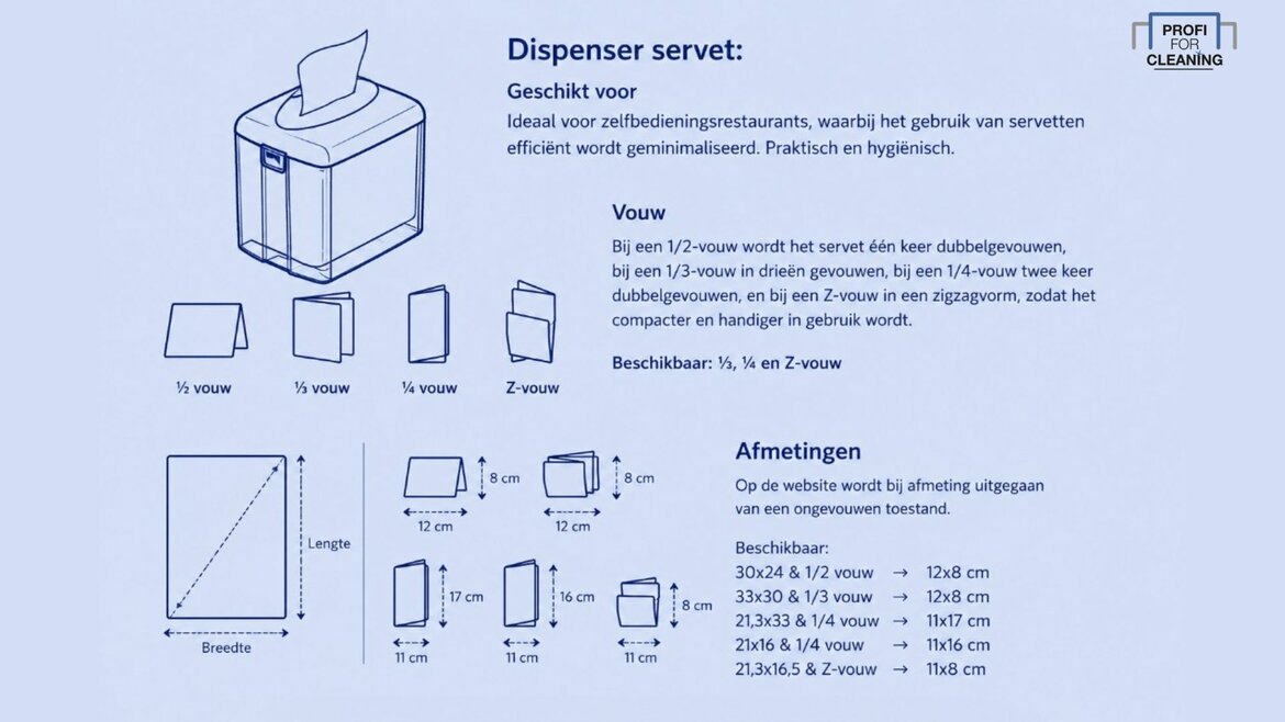 Dispenser-servetten